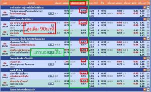 สูตรแทงบอล